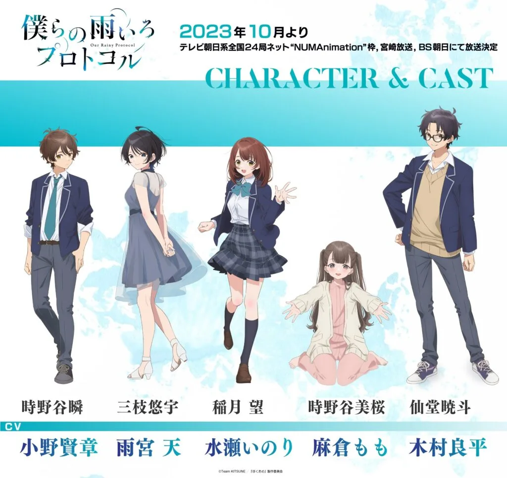Our Rainy Protocol Personajes